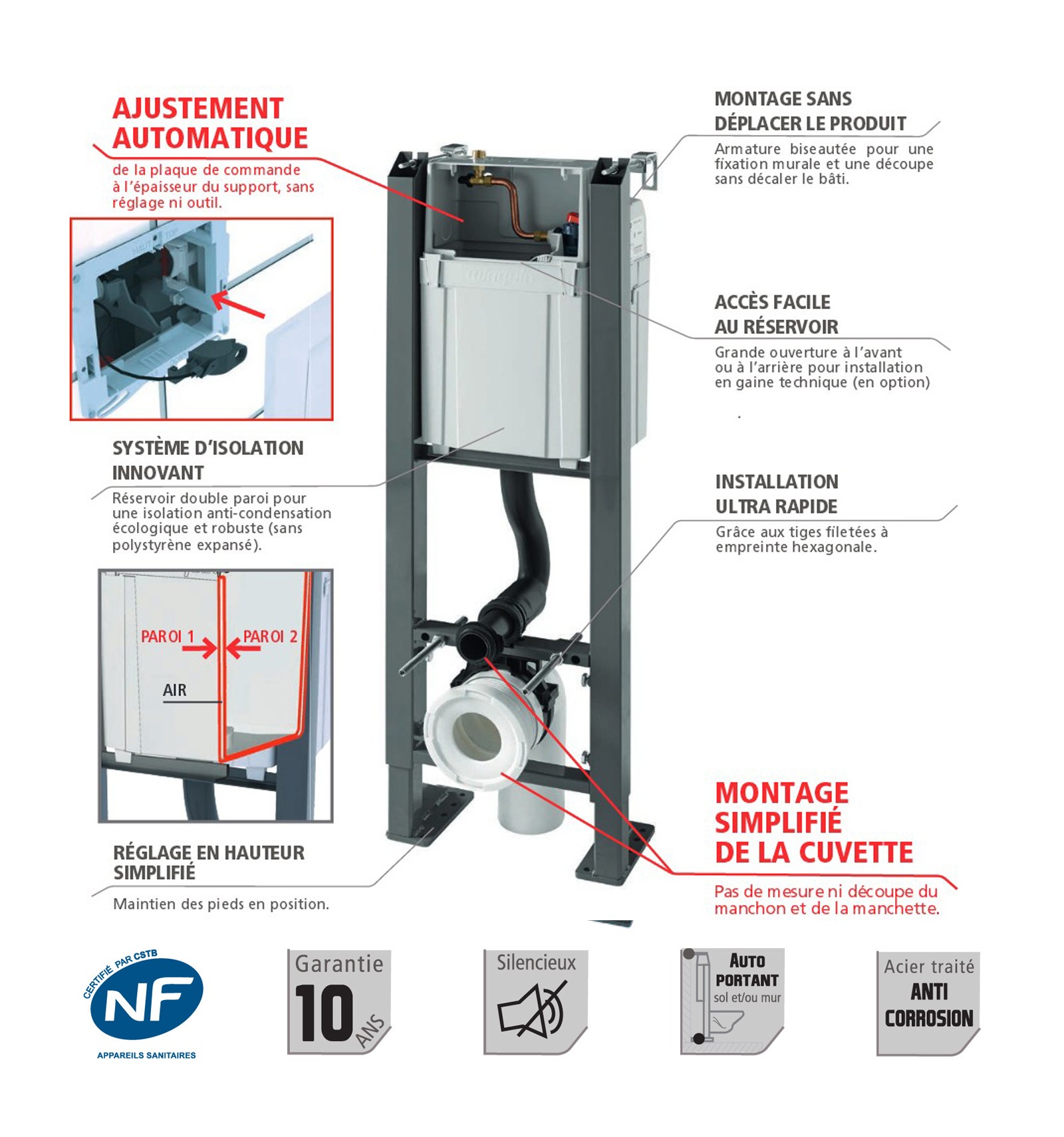 WC Suspendu Bati Autoportant Cuvette Plaque Chromé