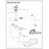 Pompe de filtration piscine - Modèle NEAT 350 6TP