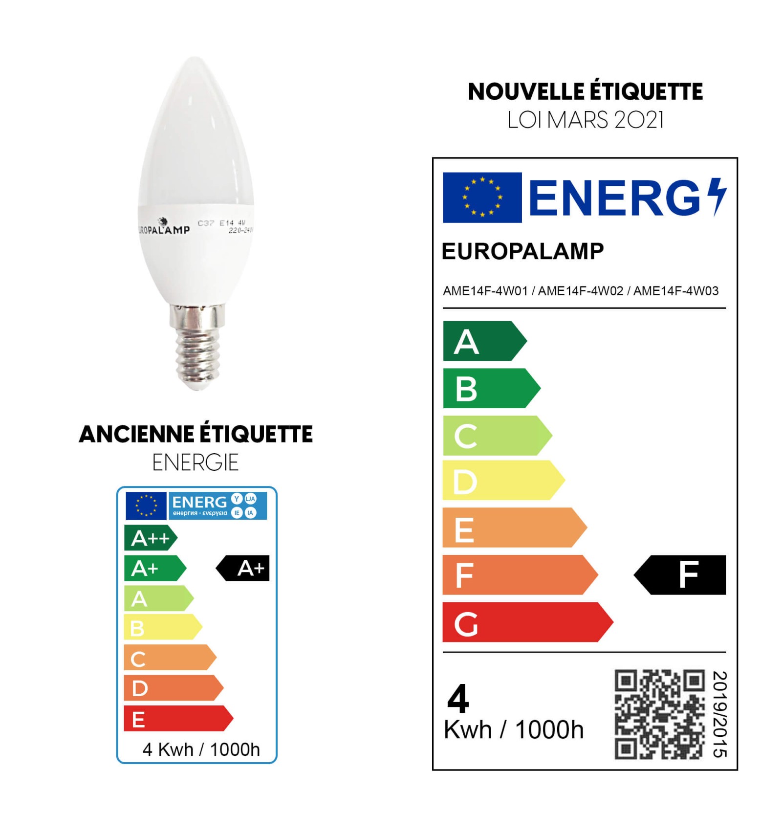 E14 KEJA LED Lampes, Eclairage LED, Lampe, Marque: KEJA, pour les  revendeurs, A-stock - Allemagne, Produits Neufs - Plate-forme de vente en  gros