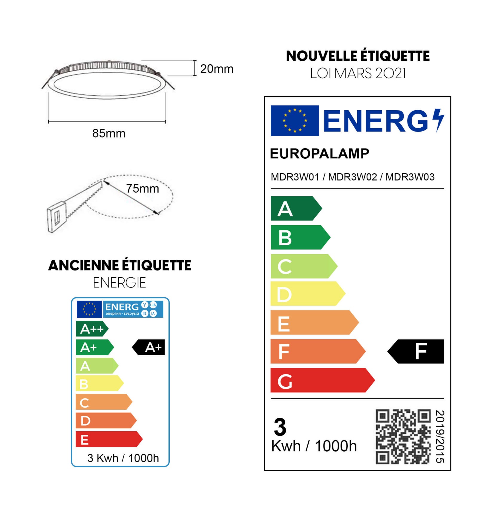 Lot de 3 Spot Encastrable LED Downlight Panel Extra-Plat 18W Blanc Neutre